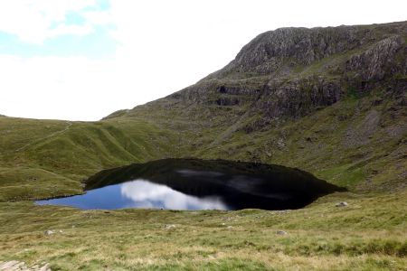 Angle Tarn